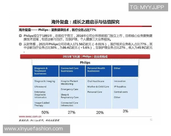 南京足球队与成都足球队赛后技术分析与战术复盘探讨