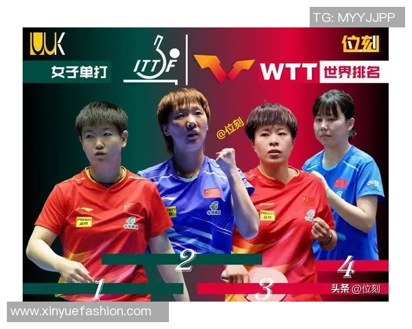 南京乒乓球队荣登全国乒乓球节奏排行榜第六名引发热议