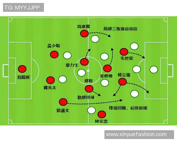 广州足球队的战术控制与球队发展现状深度分析
